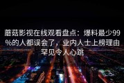 蘑菇影视在线观看盘点:爆料最少99%的人都误会了,业内人士上榜理由罕见令人心跳